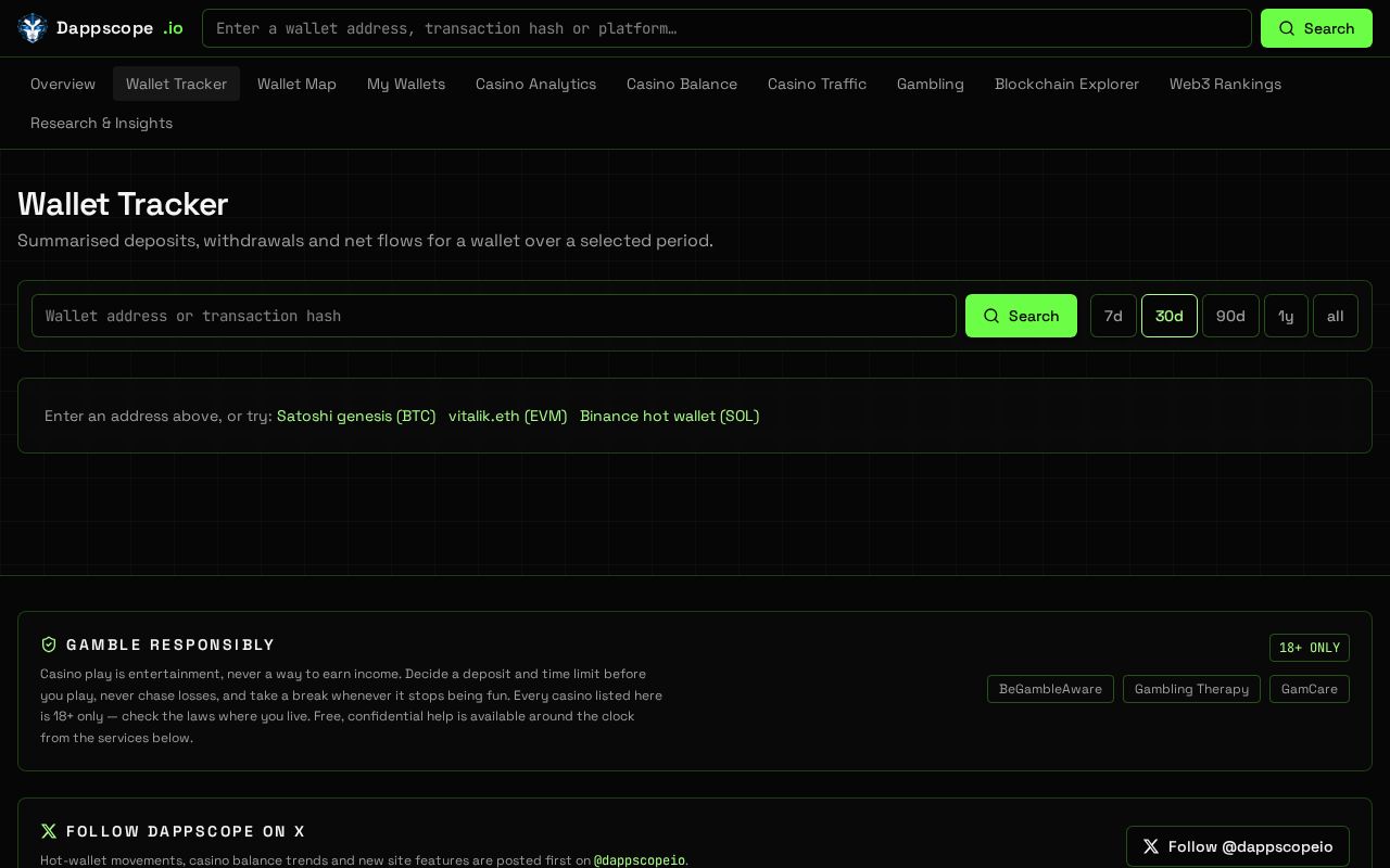 Dappscope Wallet Tracker screenshot
